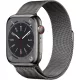 Apple Watch grafitszürke milánói szíj